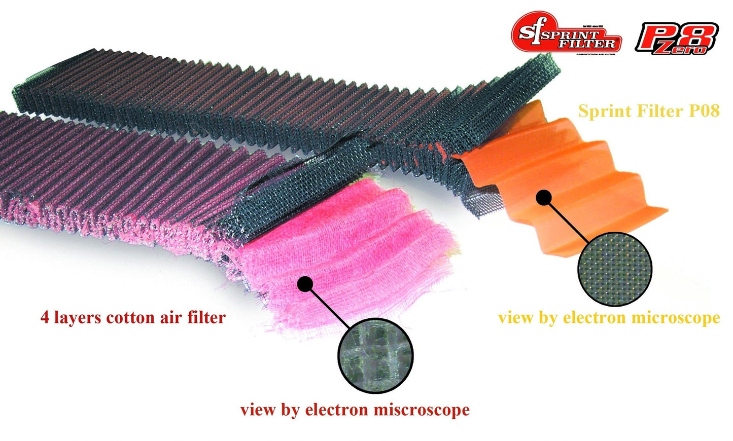 SPRINT P08 Air Filter 2011 + Suzuki GSX-R 600 750 GSXR GSX-R600 GSX-R750 PM122S