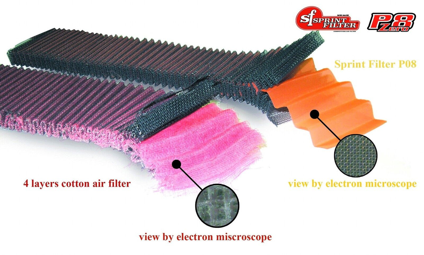 SPRINT P08 Air Filter Kawasaki ZX4R Ninja 400 500 Z400 Z500 EL450 ZX-4RR PM164S