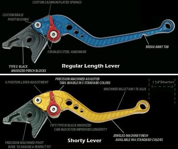 PAZZO Levers - Kawasaki Z125 Z250 Z300 Z400 Z500 Z650 Z750 Z800 Z900 Z1000