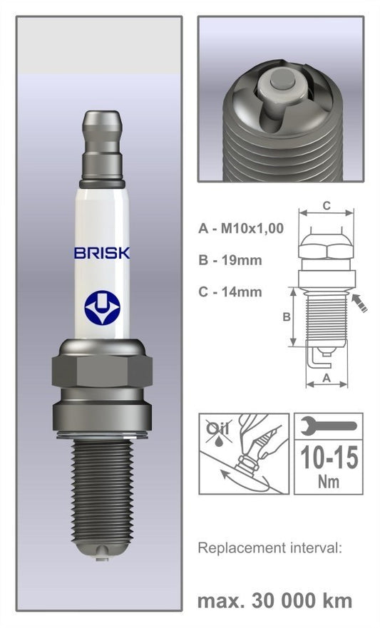 2 x BRISK AAOR10LGS Spark Plugs For Ducati Multistrada V2 950 1200 1260 / S