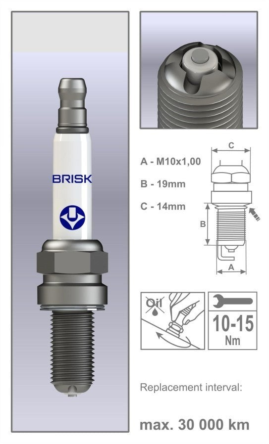 2 x BRISK AAOR10LGS Spark Plugs For Ducati Hyperstrada Hypermotard 796 821 939